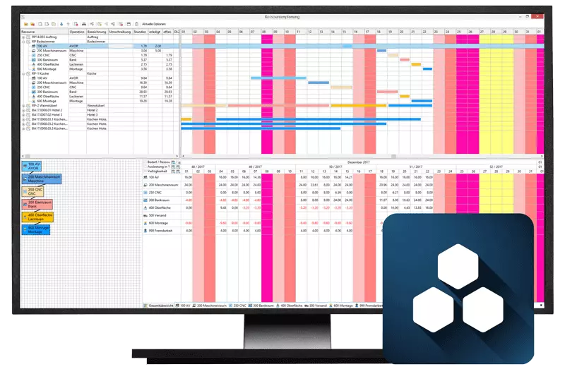 ERP für Tischlerei und Möbelbau